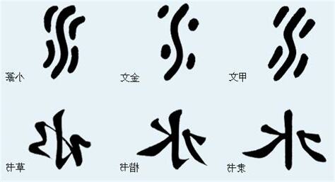 水 象形